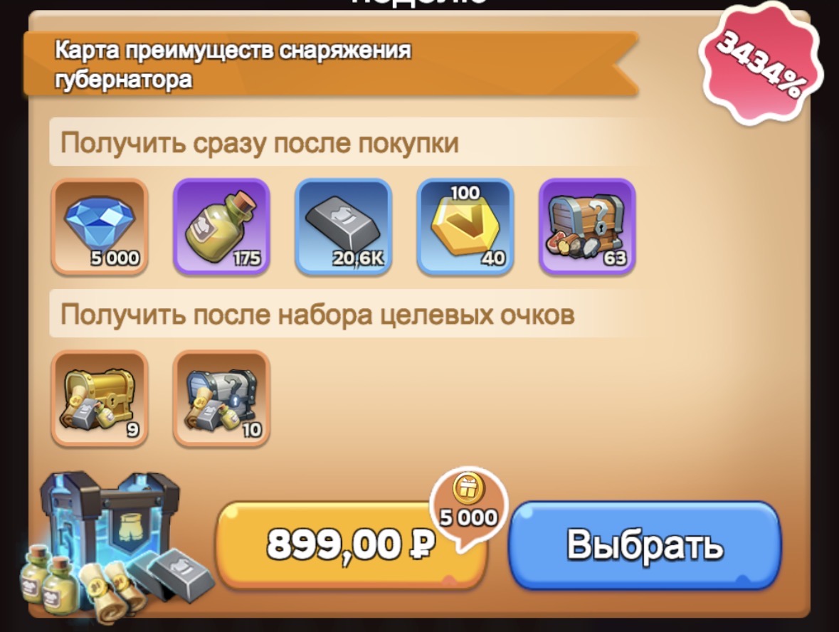 Карта преимуществ снаряжения губернатора