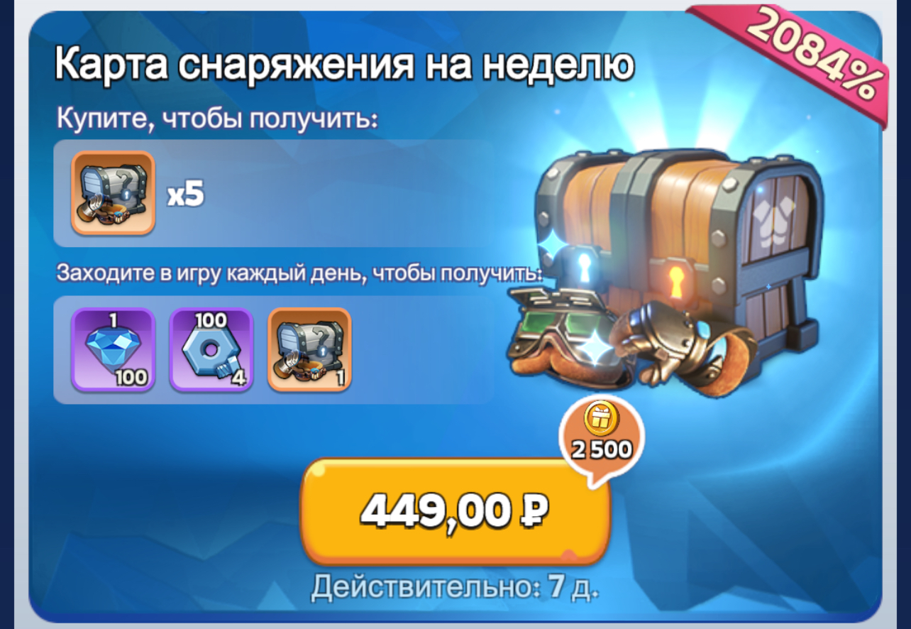 Карта снаряжения на неделю
