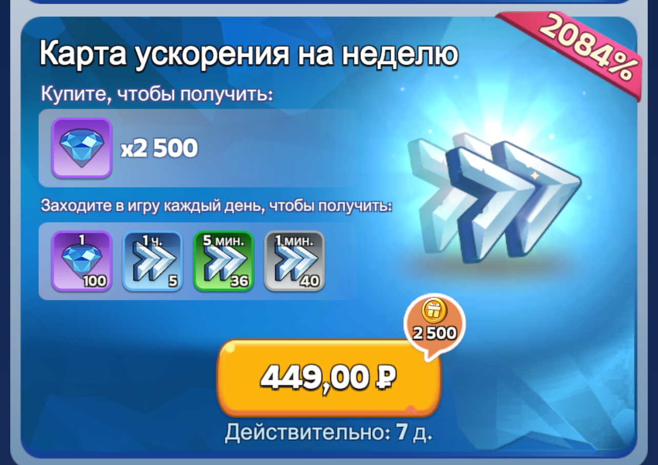 Карта ускорения на неделю