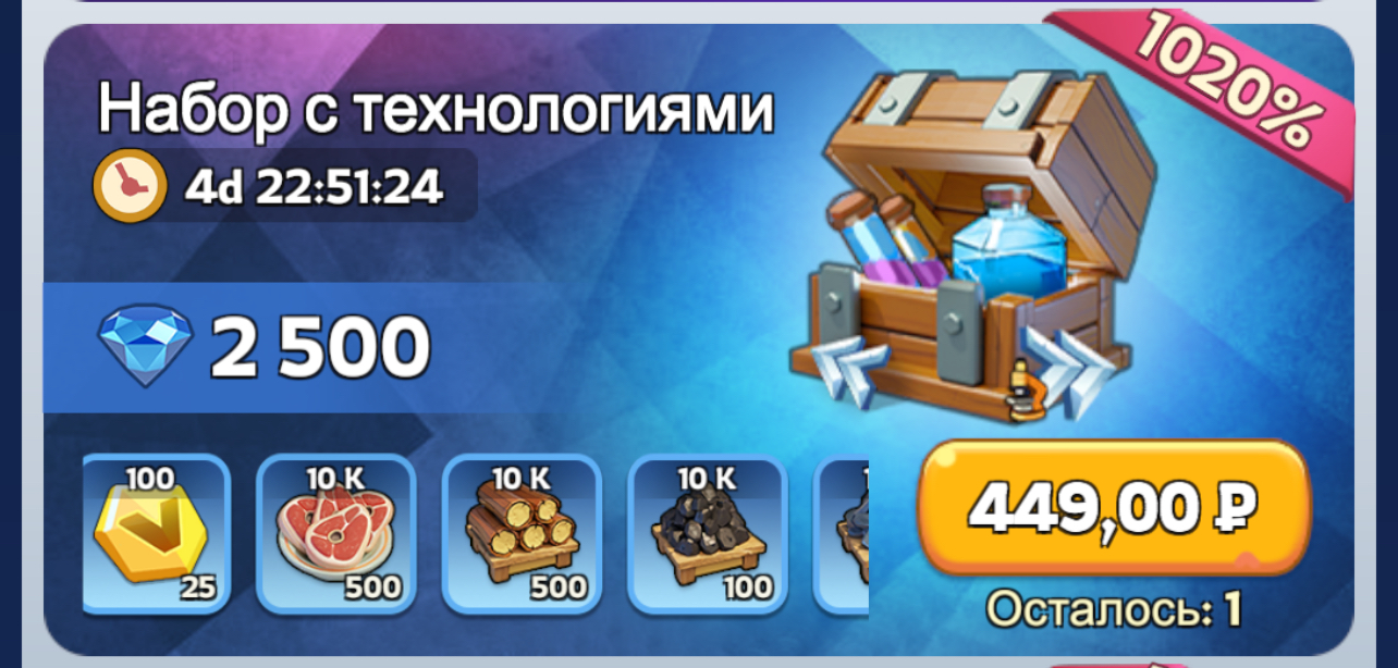 Набор с технологиями