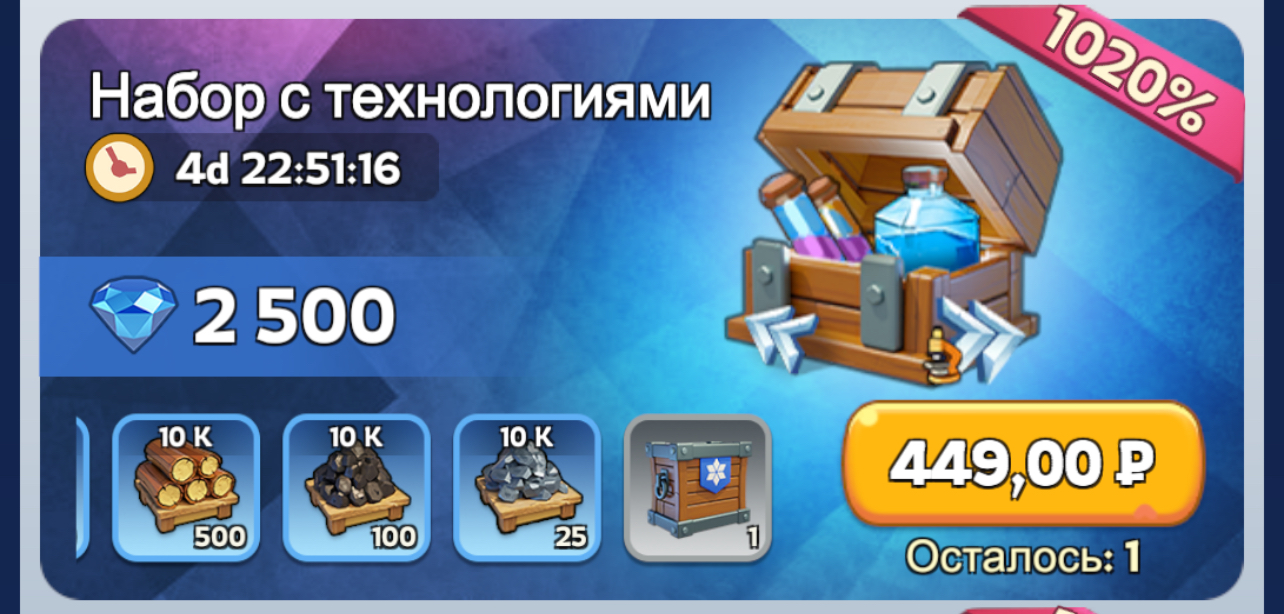 Набор с технологиями