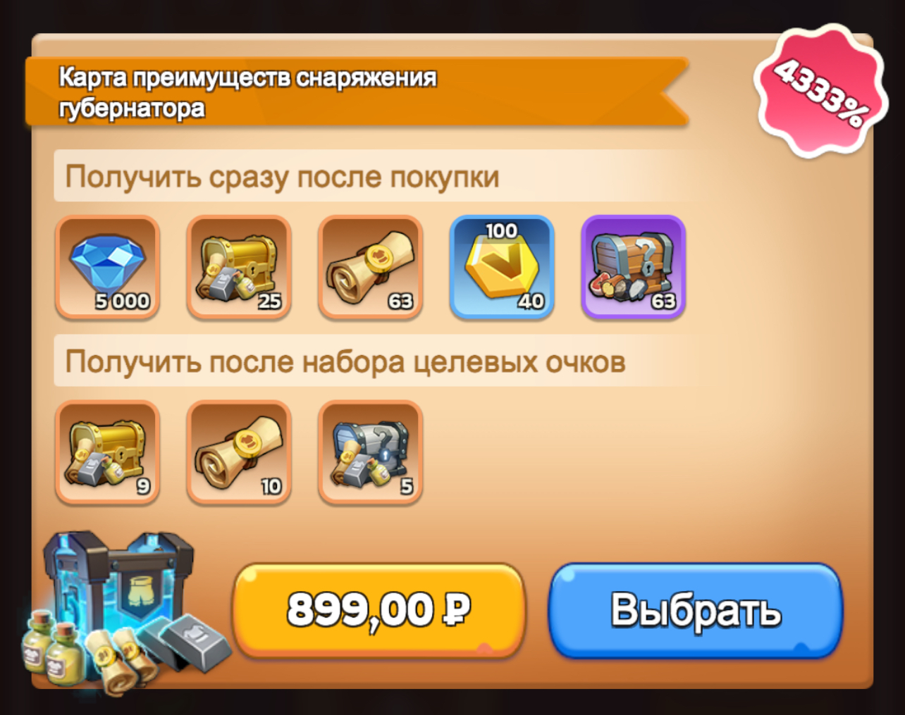 Карта преимуществ снаряжения губернатора